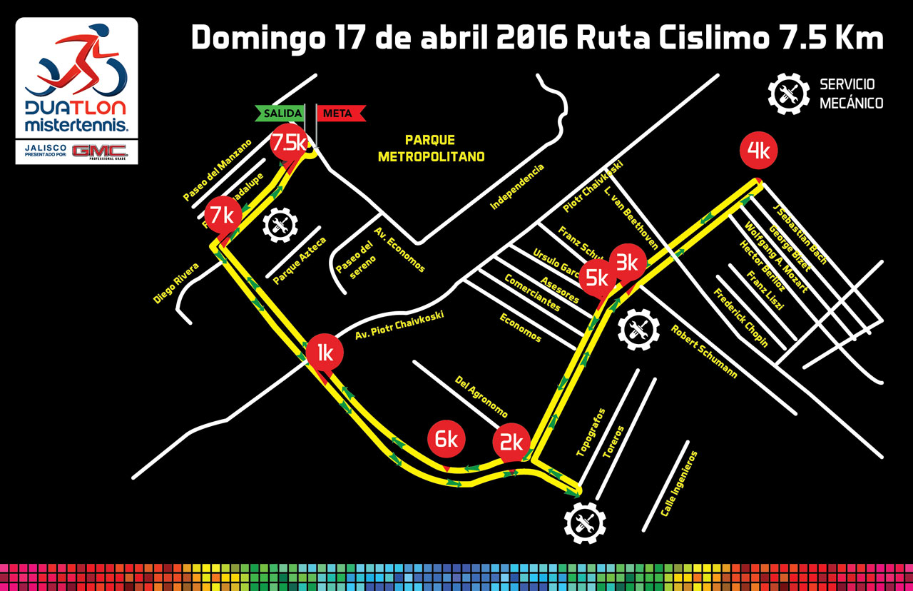 RUTA_CICLISMO_7.5K
