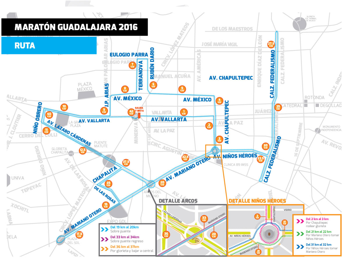 ruta